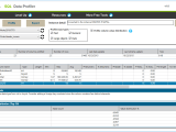 Free Tool Sql Data Profiler Idera Database Tools
