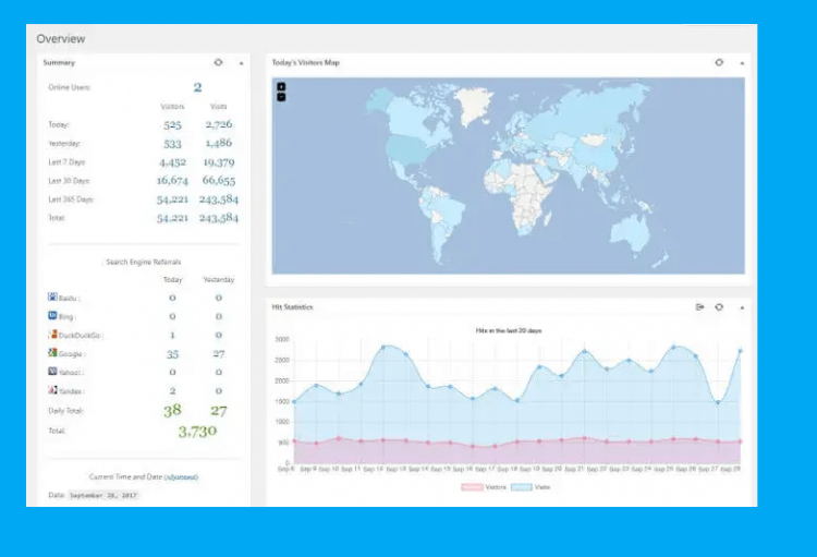 We've gathered the best wordpress social media feed plugins for you. Plugin Statistik WordPress Terbaik Untuk Blog