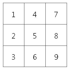 生命靈數6 33 生命靈數 Zzkvs
