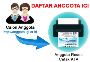 Untuk mengikuti kegiatan kanal igi silahkan kunjungi gurupembelajar.igi.or.id. Ikatan Guru Indonesia Web Resmi Ikatan Guru Indonesia