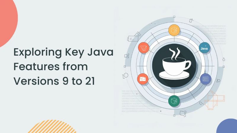 What Is Java Exploring The Different Versions Of Java - High Quality Mobile Vintage Backgrounds | Free Download