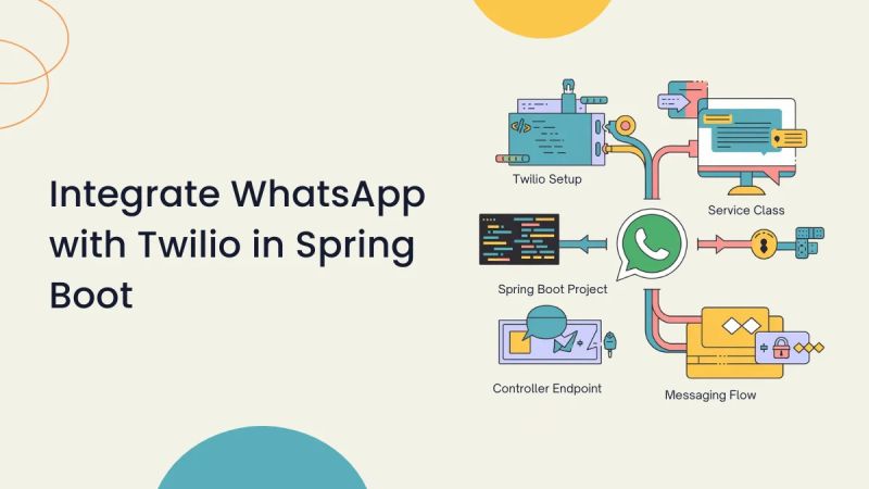 Integrating Whatsapp Api With Twilio In A Spring Boot Project - High Quality Ocean Image - Retina