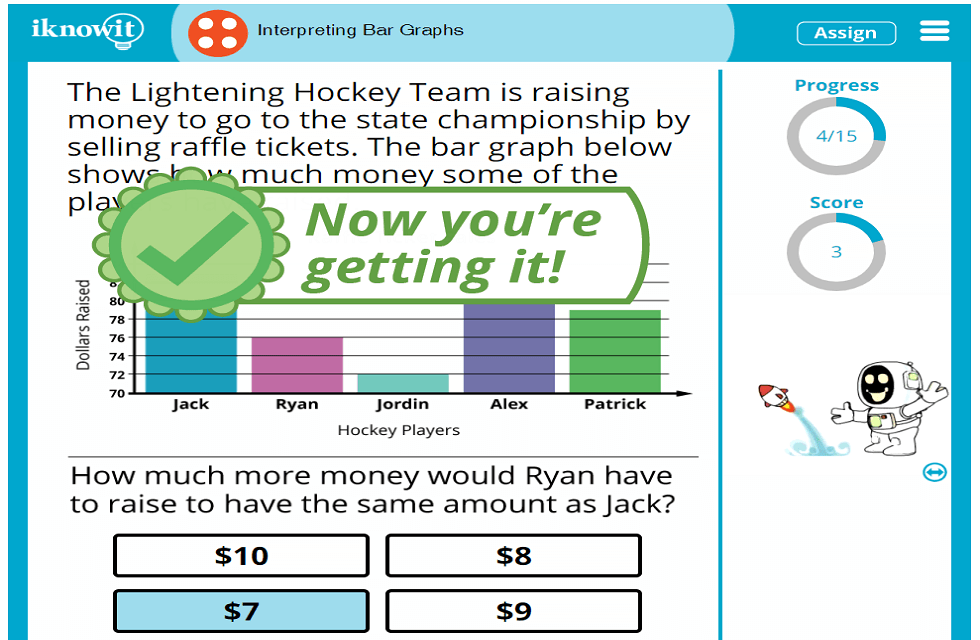 Bar graphs are used to compare and . Nteractive Math Lesson Interpreting Bar Graphs