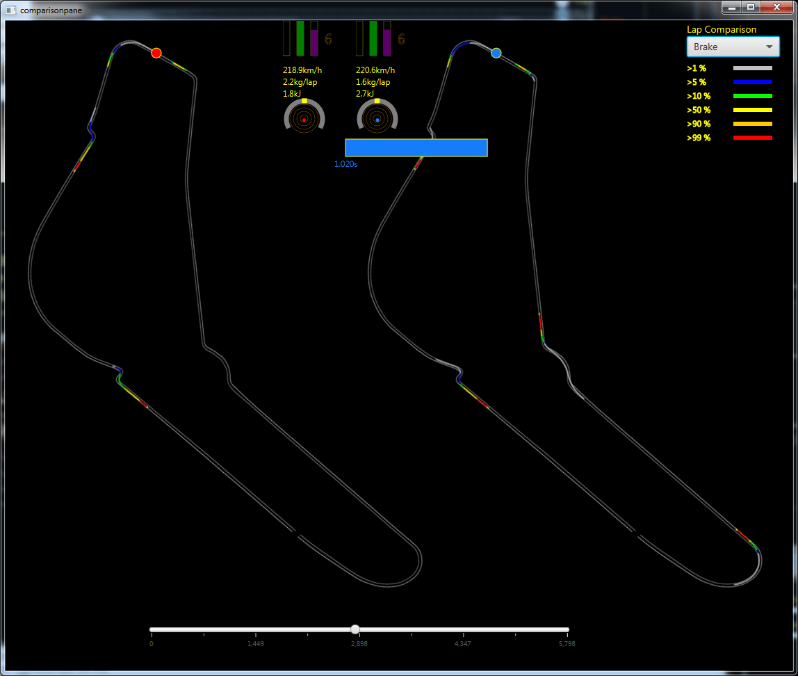 Ikorein Com Telemetry Application