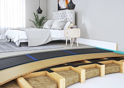 How to soundproof your home (costs for 2023)