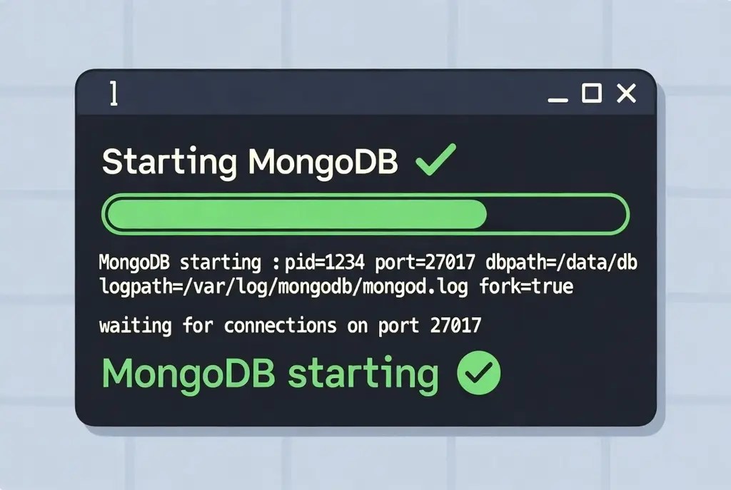 How To Start MongoDB Server Success 2026 Ilearnlot How To Start MongoDB Server 2026 Image.webp