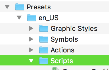 How To Install And Use Script In Illustrator - Premium Minimal Photo Gallery - 8K