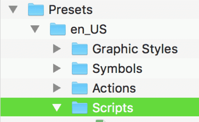 How To Install – Scripts For Designers