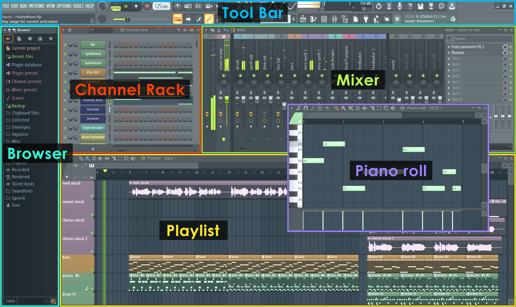 This is sort of like a main menu or a table of contents. How to use FL Studio
