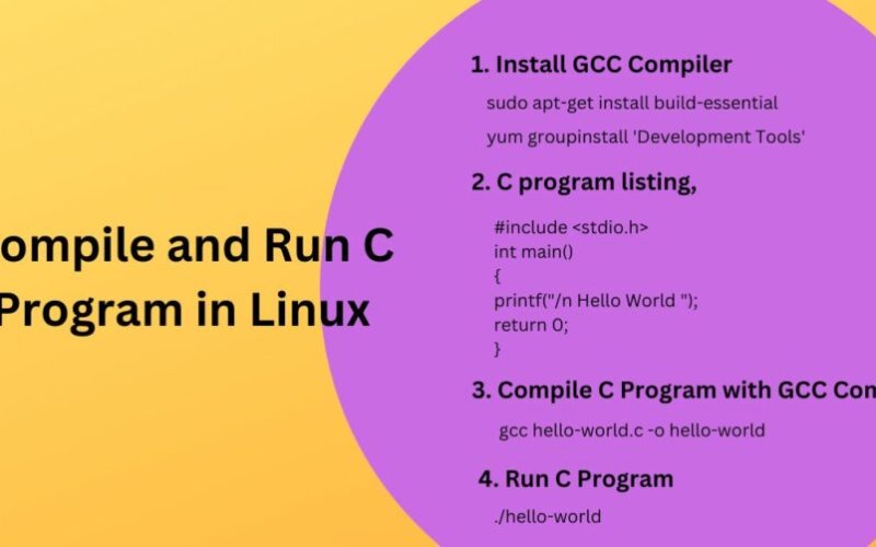 How to Compile and Run C Program in Linux - ImagineLinux.