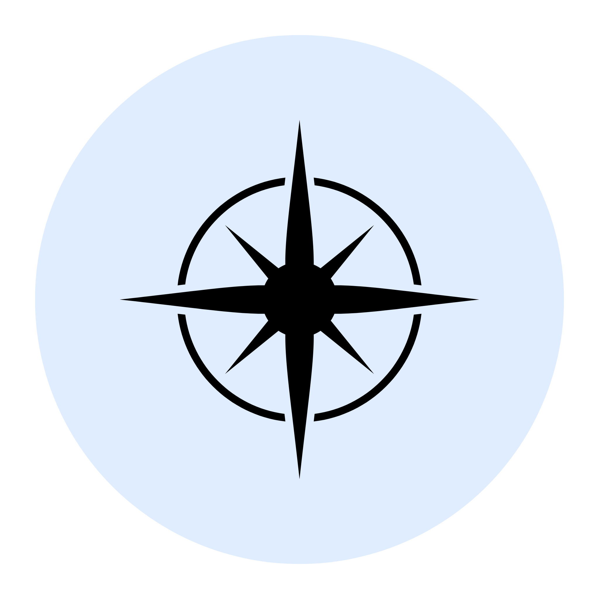 compass