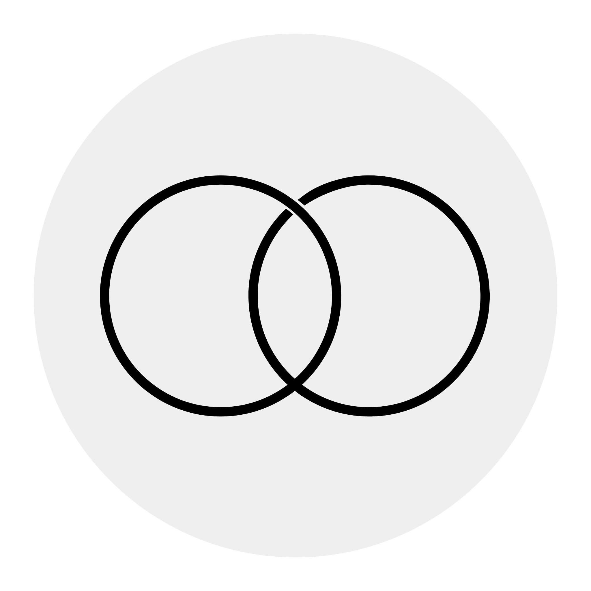 IMAD connections