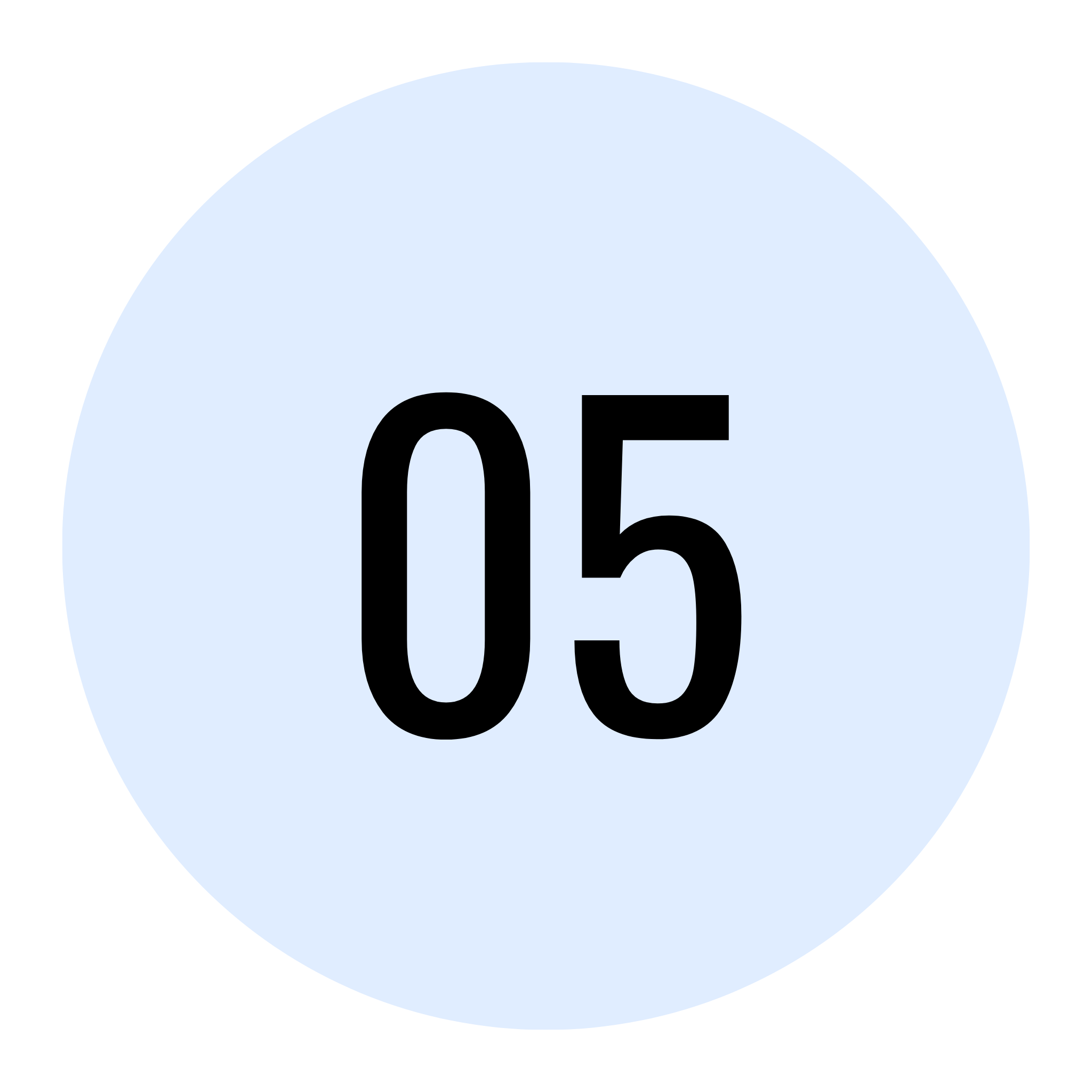 Five