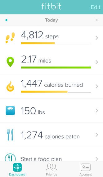 Easily place and install your fitbit blaze in the charging cradle for a quick charge. Fitbit app update turns iPhone 5S into a fitness tracker