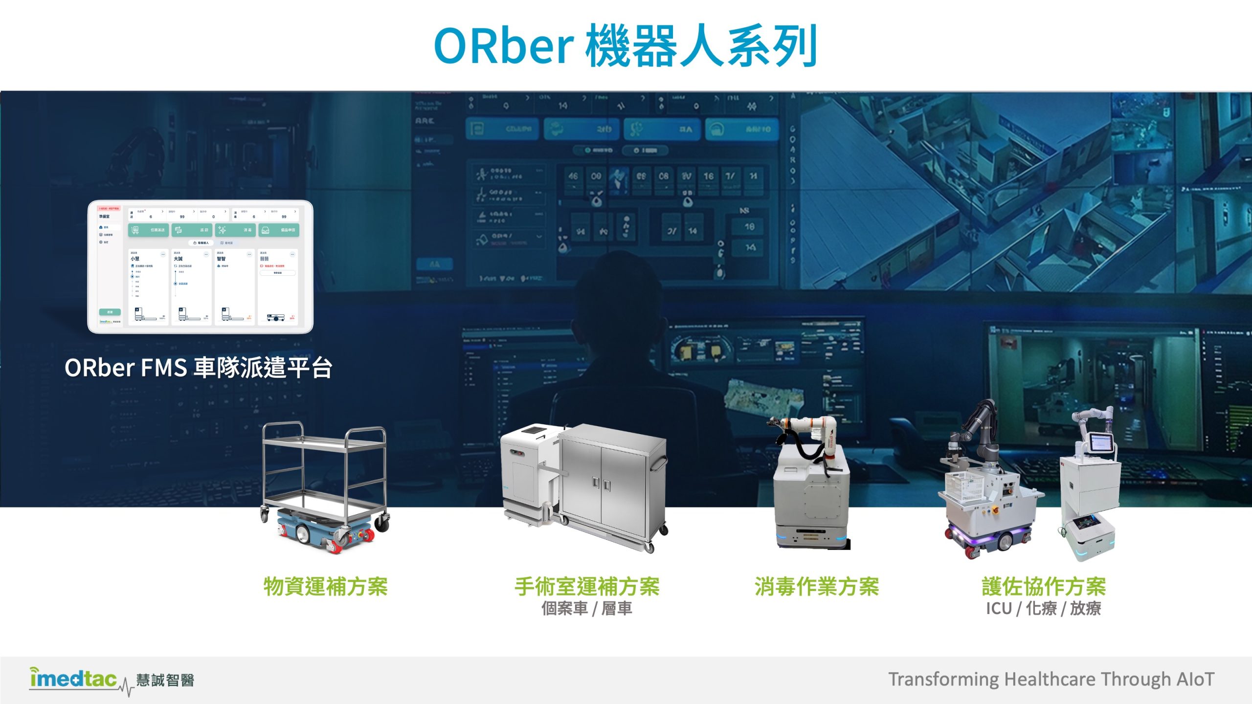 OBER FMS四大臨床應用場景