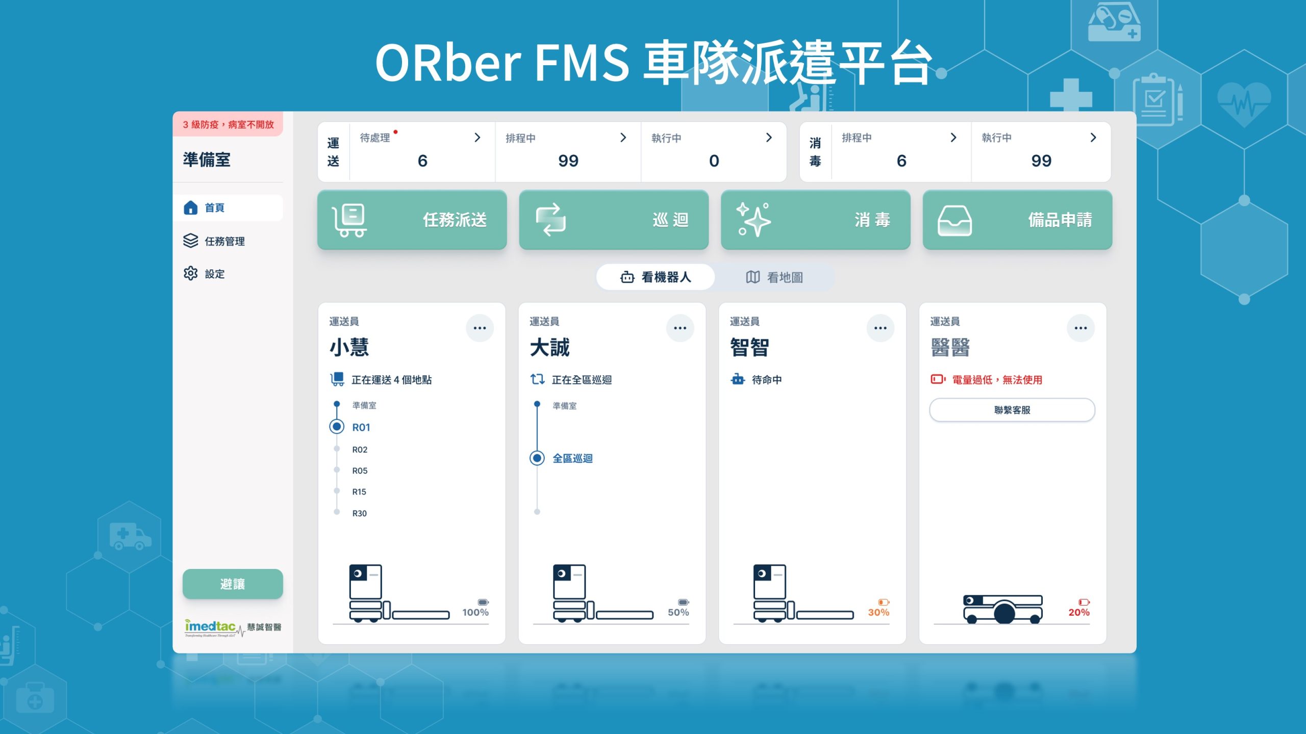 OBER FMS車隊派遣平台