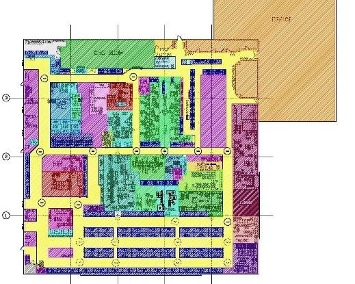 Process Flow Layout Analysis