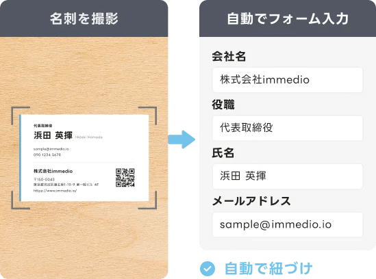 名刺を自動でデータ化