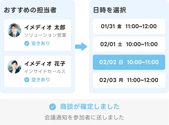 即時に商談予約