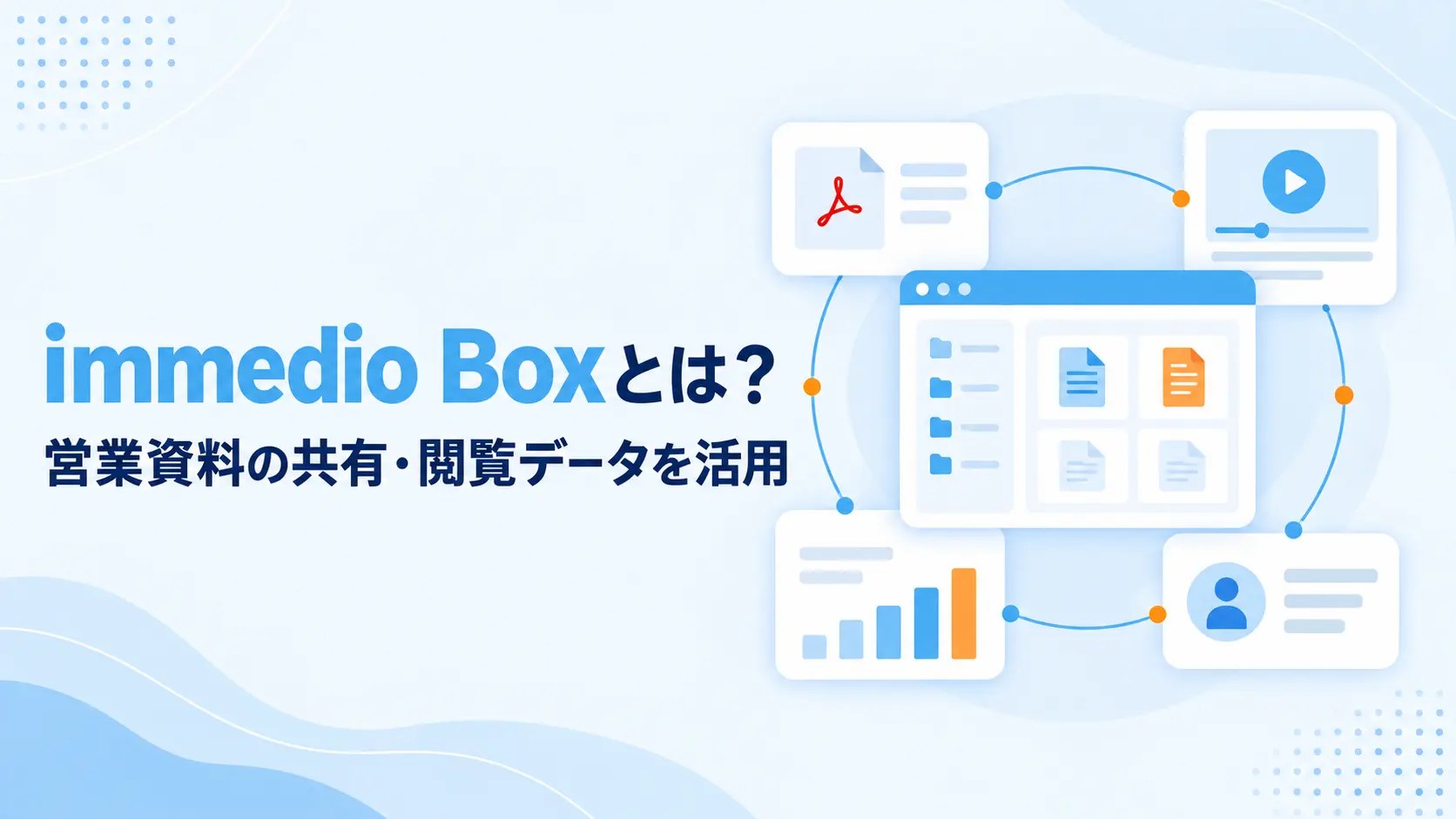 immedio Boxとは？営業資料の共有・閲覧データを活用する機能を解説の画像