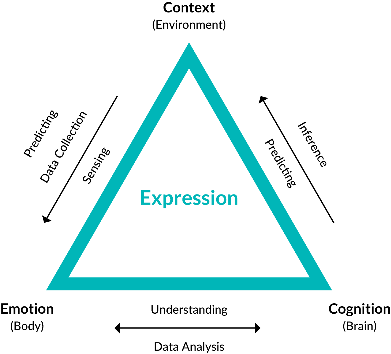 What Are Haptics Immersion Haptic Technology Article What Is Haptics 2 