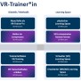Spatial Computing (VR/AR) Trainer*in / Experten*in – Institute For Immersive Learning – Virtual ...