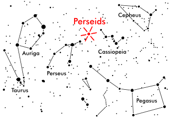 Radiant Persèids
