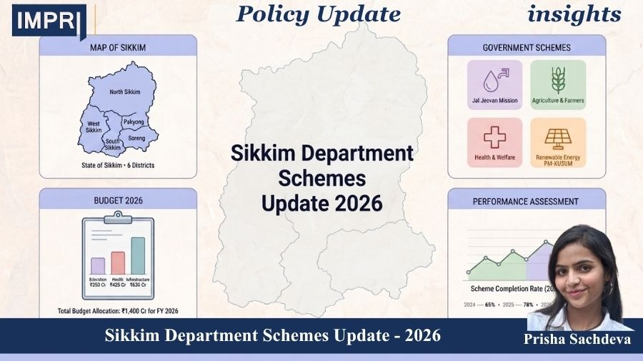 Sikkim Himalayan landscape representing government schemes and development initiatives in 2026