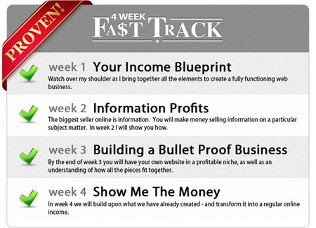 Chris Farrell – 4 Week Fast Track