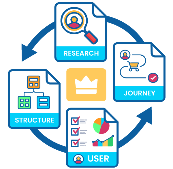 Know Some Amazing Web App Development Strategies - 8K Ocean Textures for Desktop