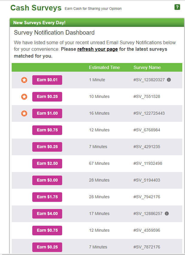 Inboxdollars surveys