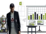 Data Visualization Using Ms Excel Incentius Blog
