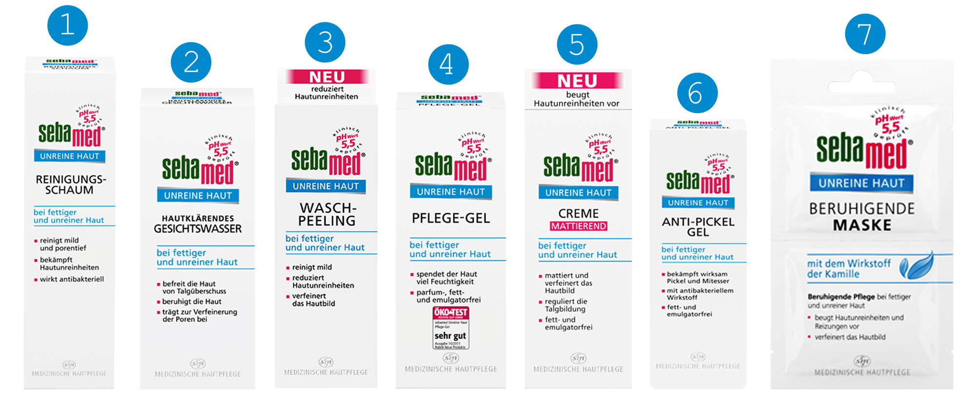 Beide produkte trocknen allerdings die haut aus. Inci-Check | Sebamed Unreine Haut - Incipedia