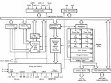 8085 Microprocessor Architecture Its Functional Units