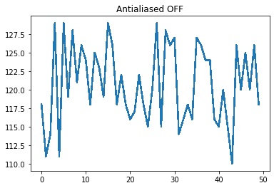 Python Antialiasing In Plotting With Example - Desktop Gradient Wallpapers for Desktop