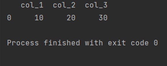Valueerror If Using All Scalar Values You Must Pass An Index Pandas - Download High Quality Mountain Wallpaper | Ultra HD