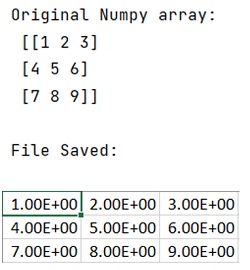 Python Why Converting Numpy Array Into Csv File Show No Attributes - Colorful Images - Ultra HD Desktop Collection