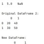 Python - Pandas Fill Missing Values In Dataframe From Another Dataframe