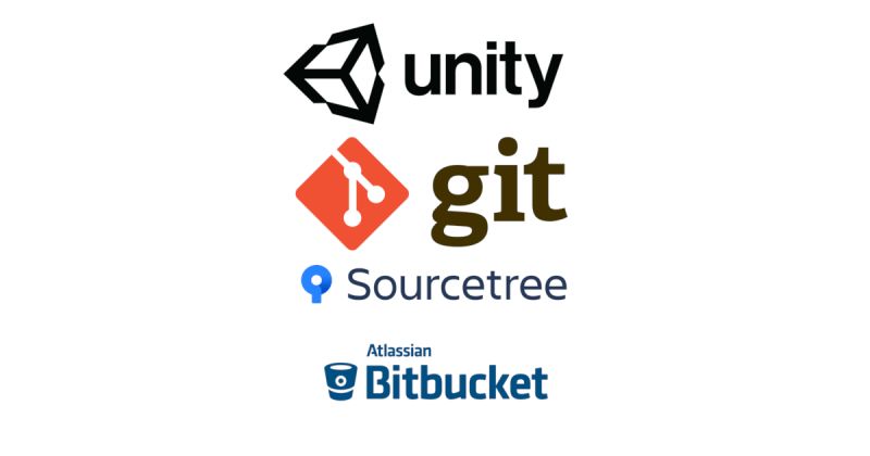 Unity 3d Version Control With Git Bitbucket And Sourcetree Tutorial - Full HD Sunset Wallpapers for Desktop
