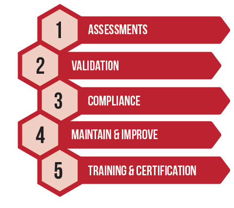 Aimm Services About Isn - Mountain Background Collection - 4K Quality