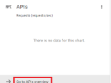 How To Enable Drive Api In Google Infallibletechie