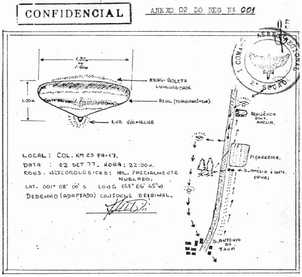 Operation Flying Plate