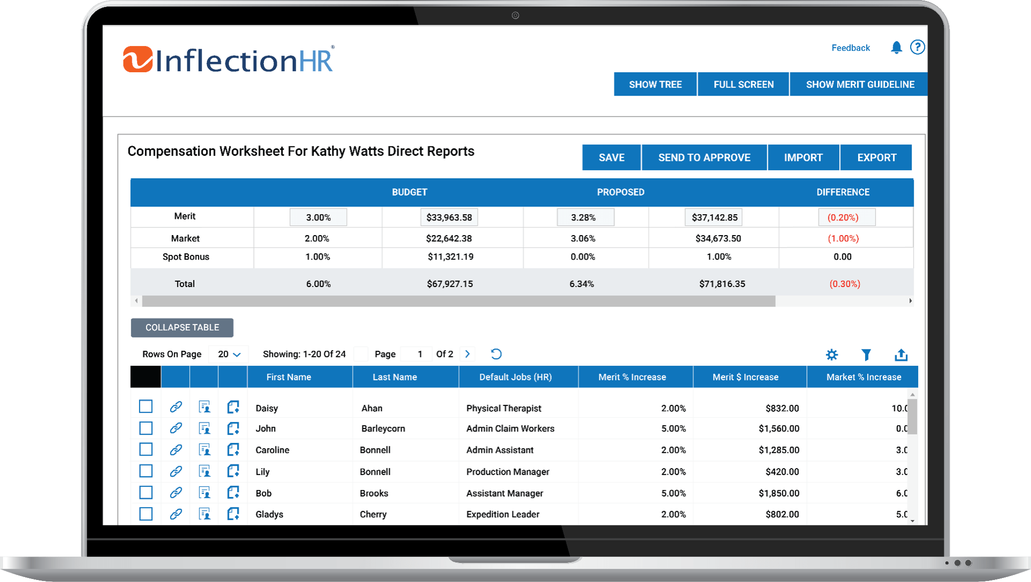 Hcm Solution Integration Hub Inflection Hr - Elegant Retina Nature Textures | Free Download