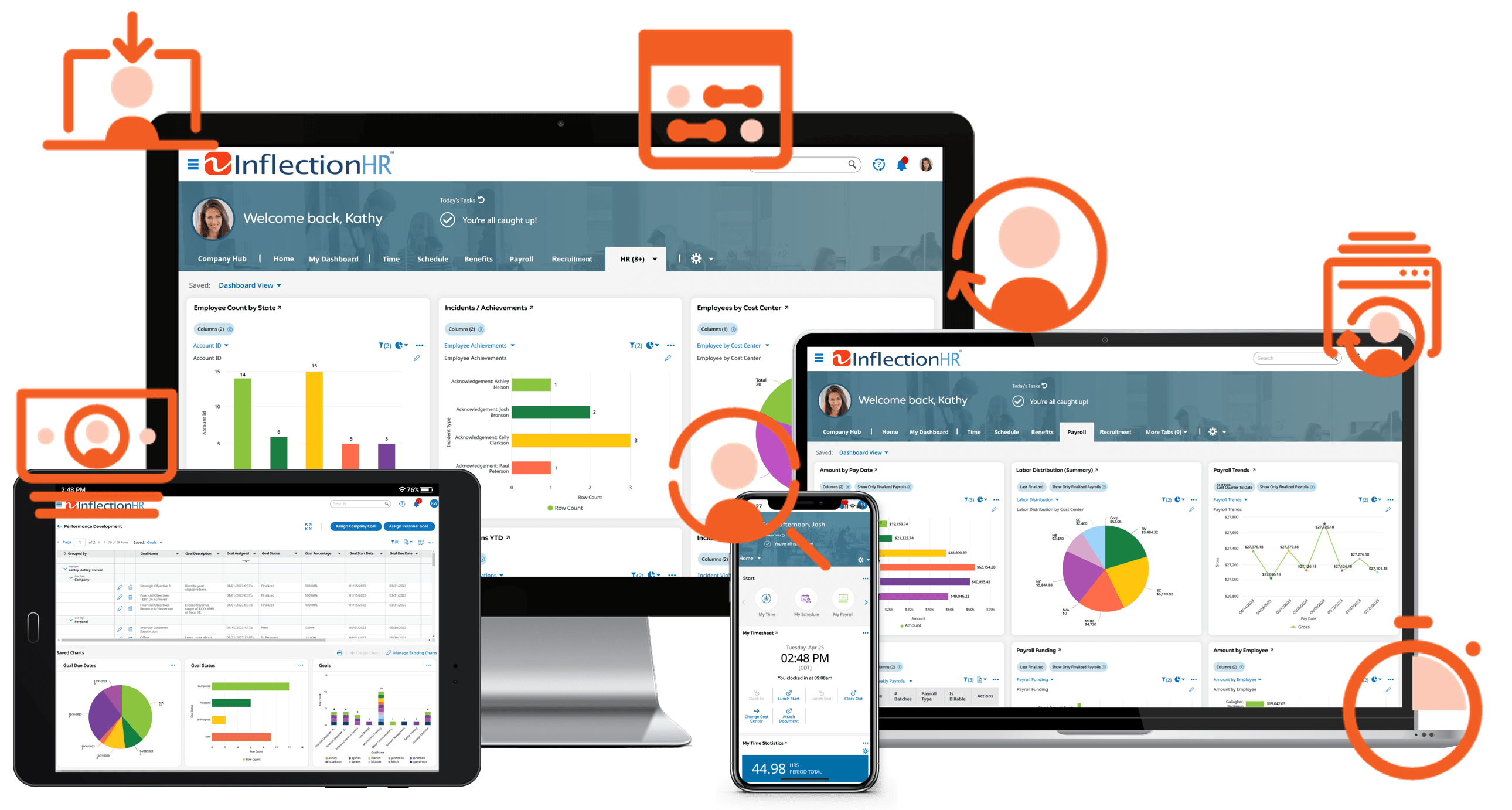 Why Choose Inflection Hr - Premium Landscape Design Gallery - 8K