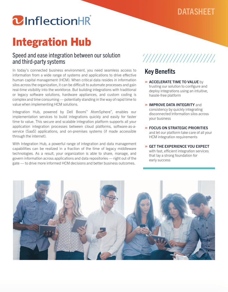 Cloud Hcm Solution Overview Inflection Hr - Ultra HD Full HD Landscape Photos | Free Download
