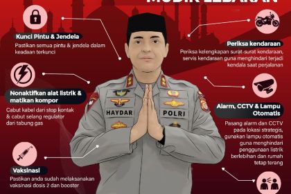 Tips aman mudik Lebaran dari Polda Aceh