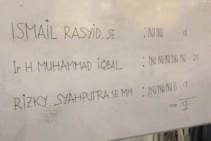 Hasil perolehan suara putaran pertama pemilihan Ketua Kadin Aceh, Selasa malam (28/6)
