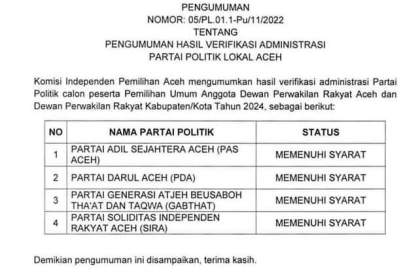 Komisi Independen Pemilihan (KIP) Aceh mengumumkan empat partai politik lokal (Parlok) di Aceh lulus verifikasi administrasi dan memenuhi syarat sebagai calon peserta Pemilu 2024