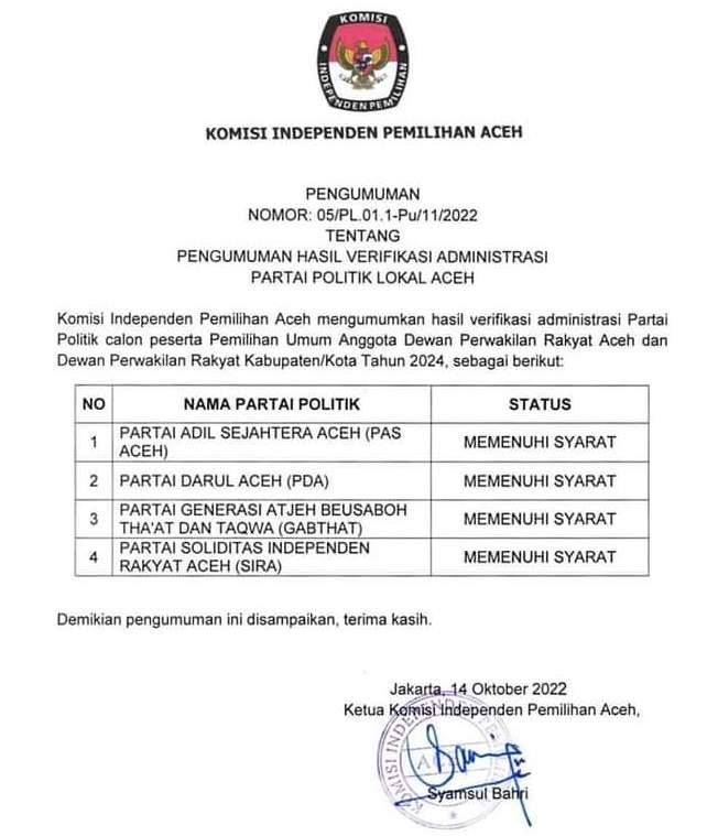 Komisi Independen Pemilihan (KIP) Aceh mengumumkan empat partai politik lokal (Parlok) di Aceh lulus verifikasi administrasi dan memenuhi syarat sebagai calon peserta Pemilu 2024