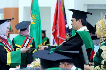 UIN Ar-Raniry meluluskan 1.939 wisudawan pada Rapat Senat Terbuka Semester Ganjil Tahun Akademik 2022/2023. Wisuda berlangsung selama tiga hari, 24-26 Januari 2023